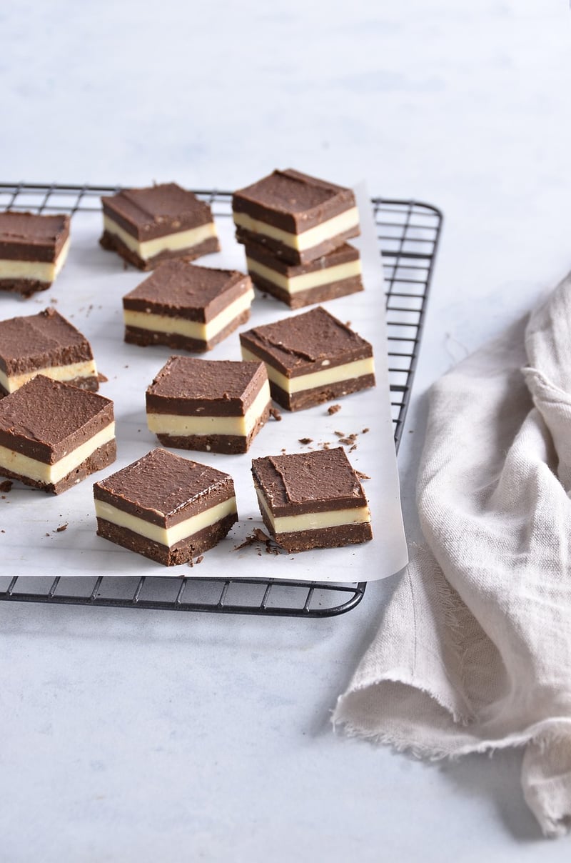 Gourmet Chocolates